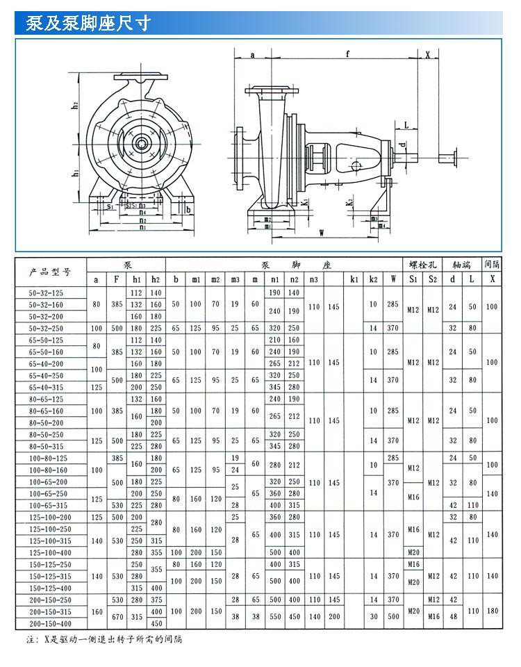IS、IR型臥式單級單吸清水離心泵